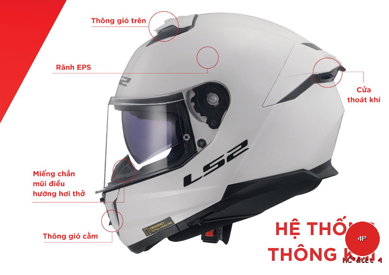 mu fullface ls2 ff808