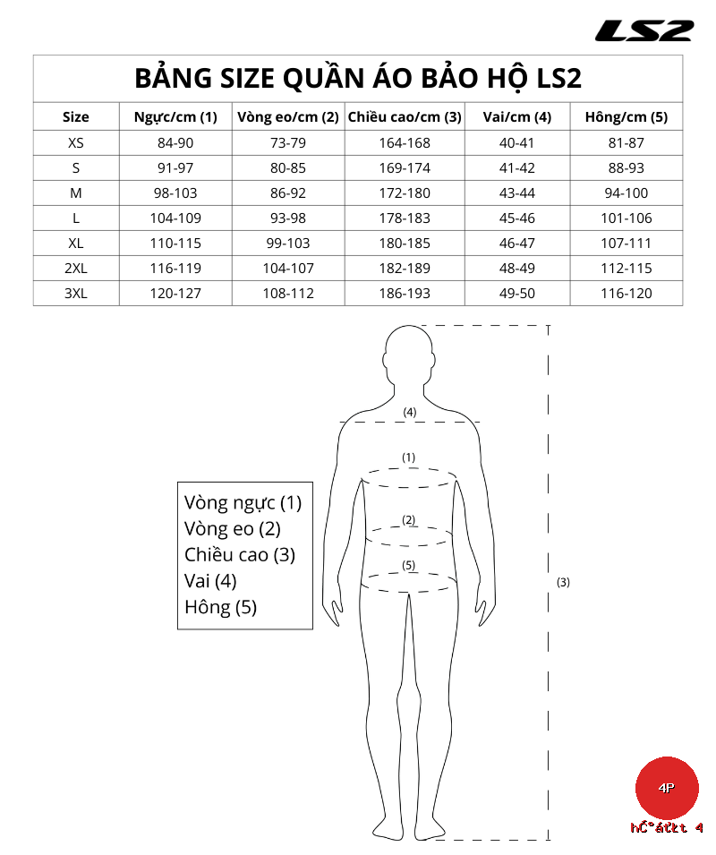 bang size do bao ho ls2