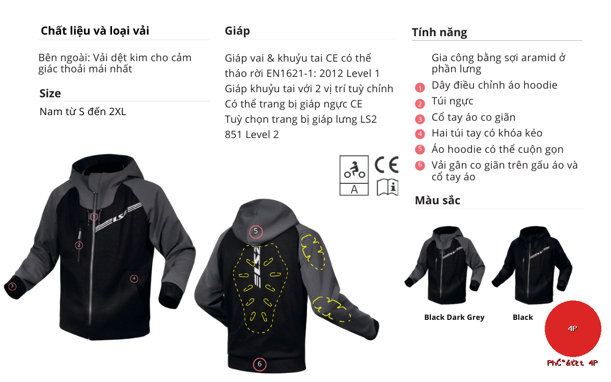 ao bao ho ls2 throttle