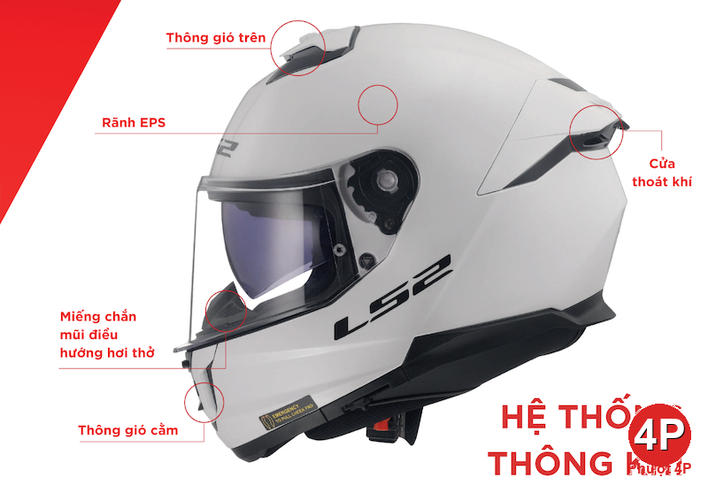 mu fullface ls2 ff808