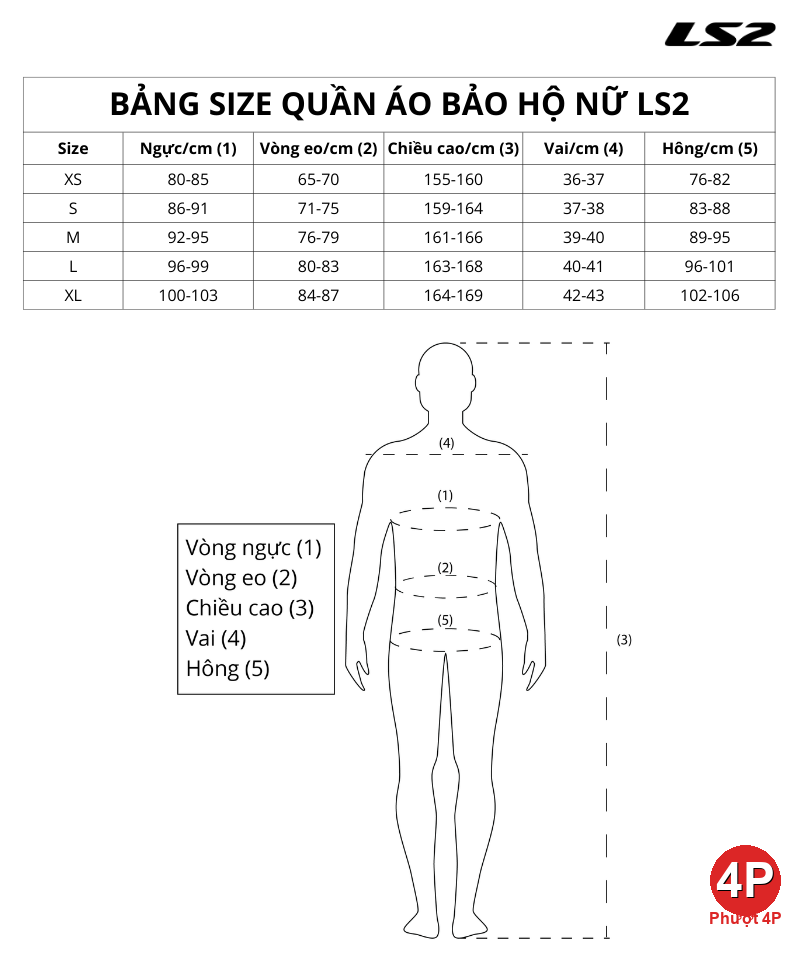 bang size do bao ho ls2