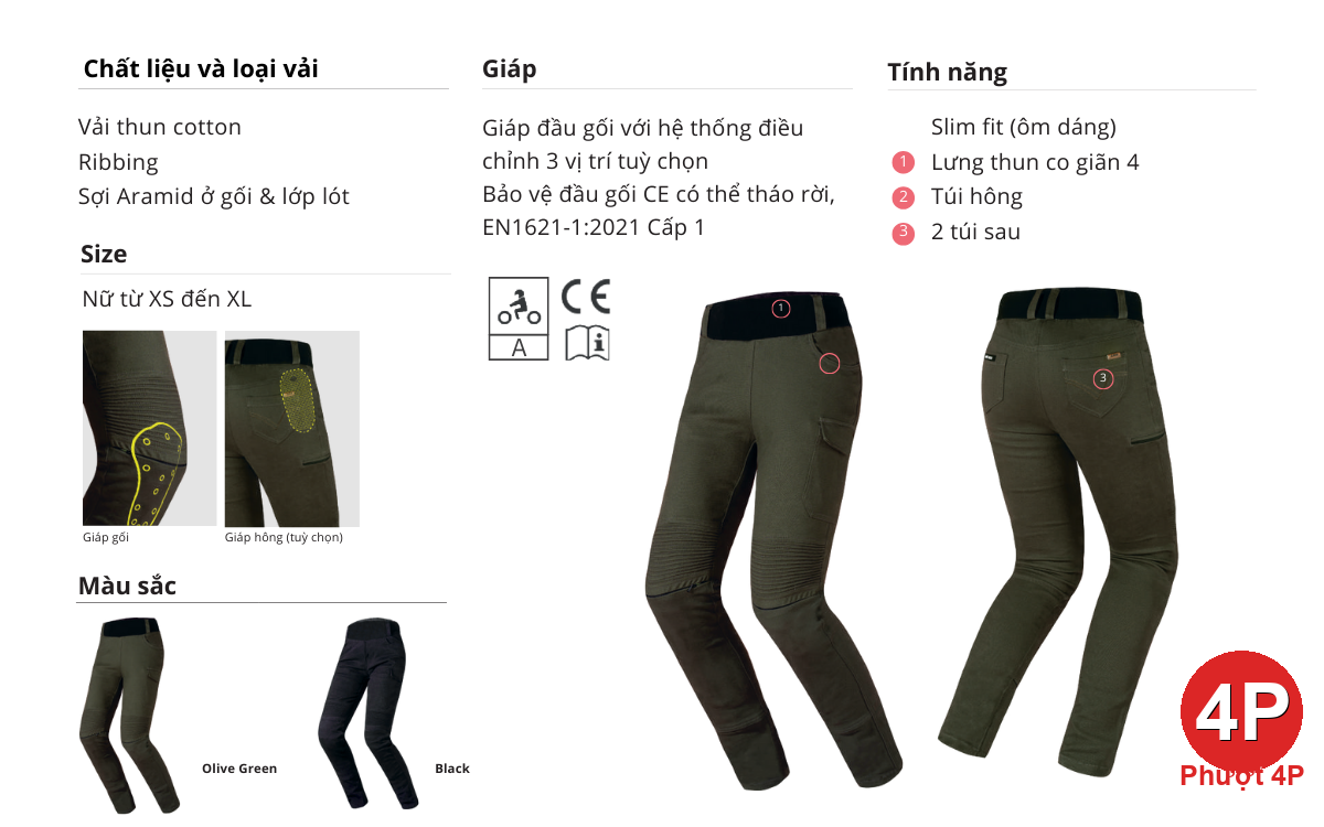 quan bao ho ls2 router