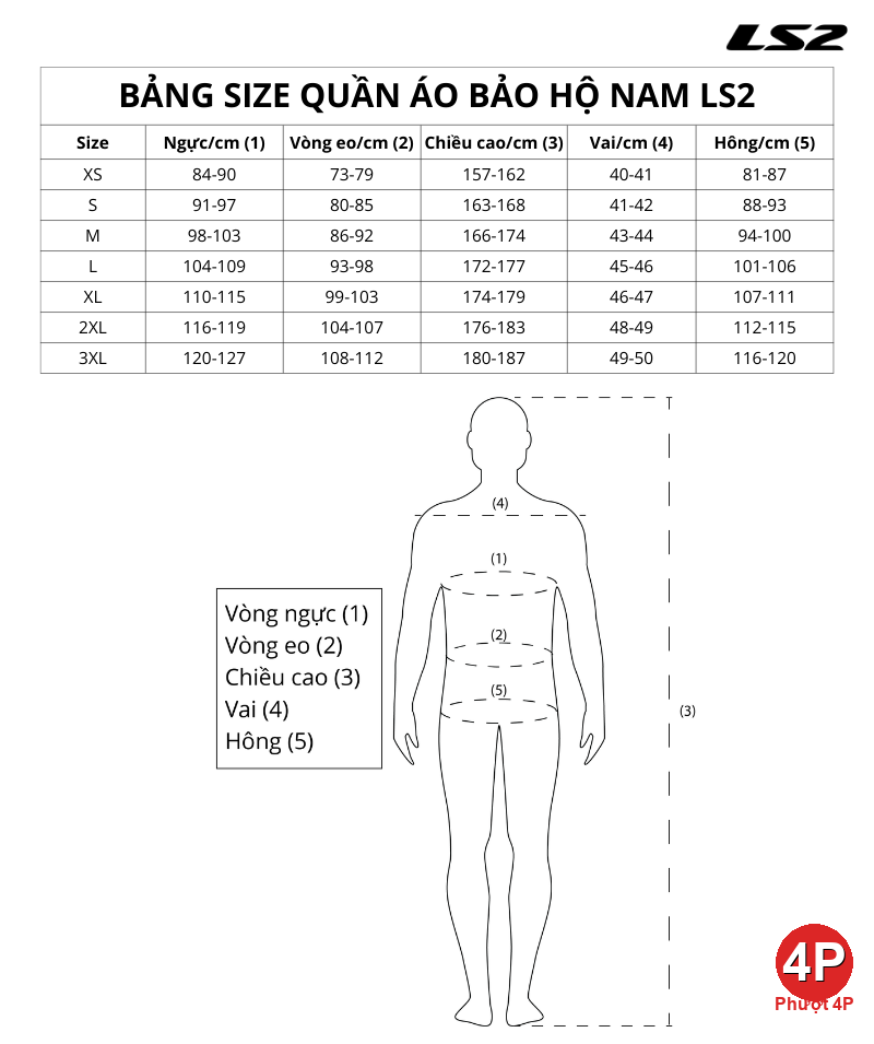 bang size do bao ho ls2